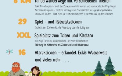 Sommerferien in Eckis Entdeckerwelt