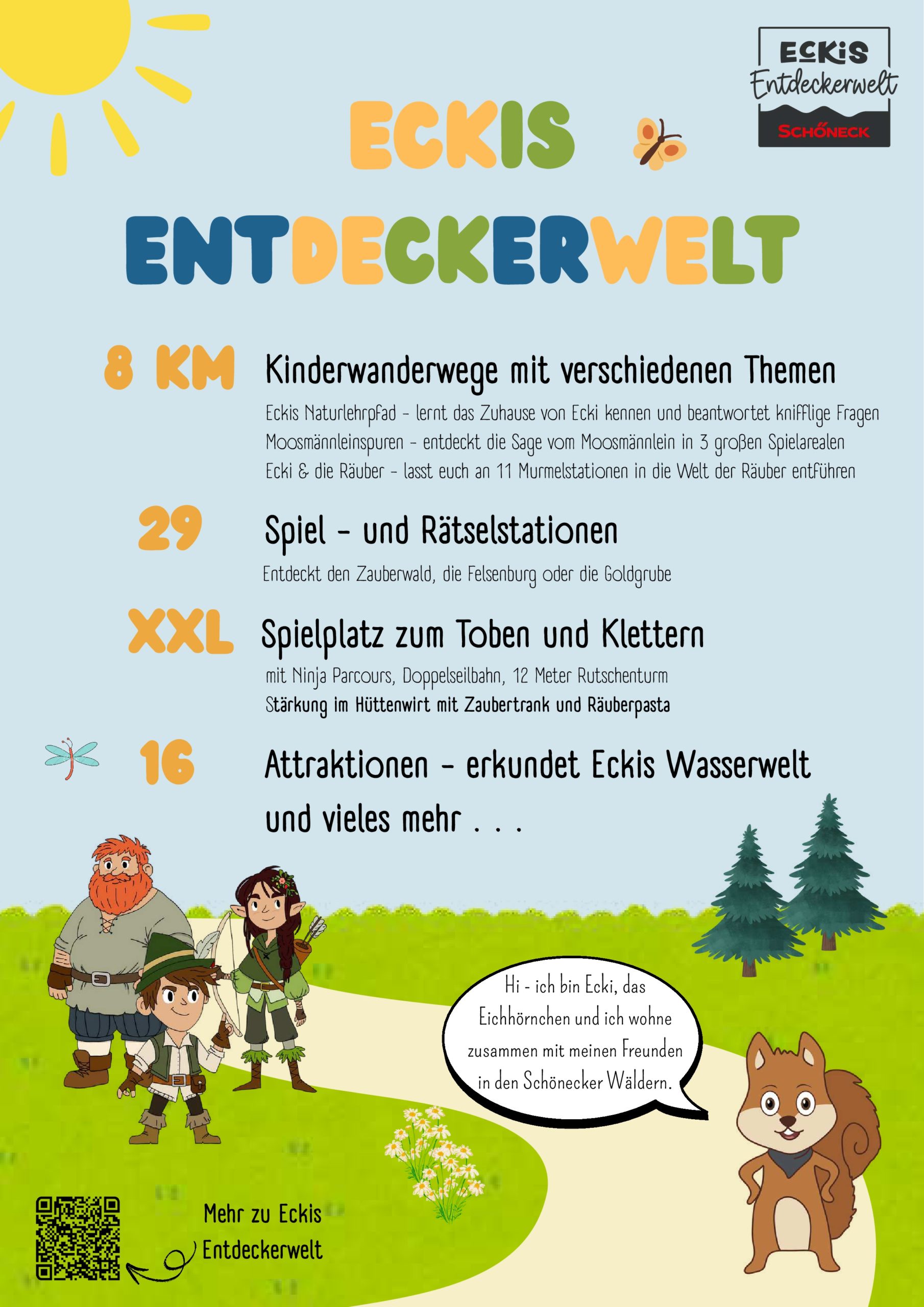 Eckis Entdeckerwelt-2