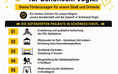 Förderzusagen für Schöneck und für die Ortsteile
